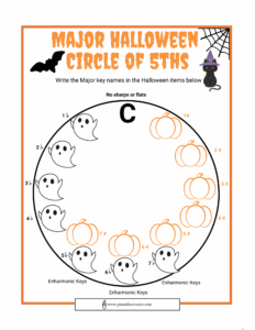 Halloween Major Circle of 5ths
