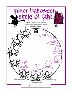 Halloween minor circle of 5ths