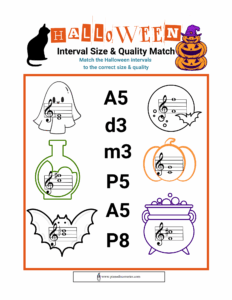 Halloween Interval Size & Quality